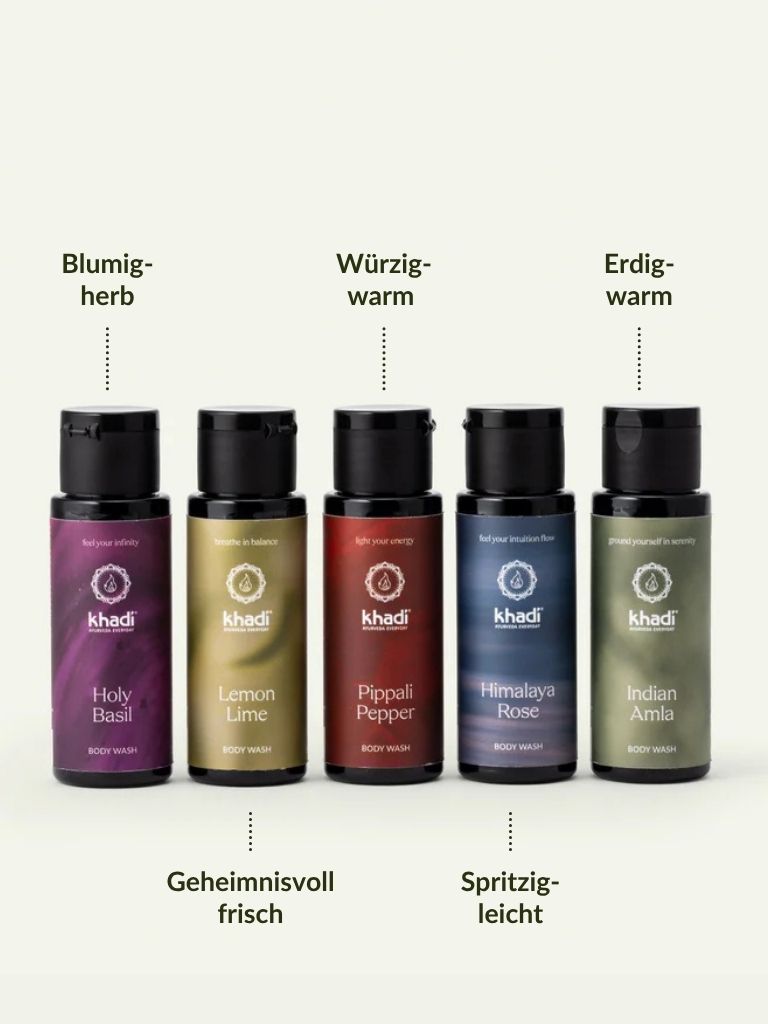 Shower Gel Travel Set