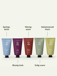 Body Lotion Travel Set