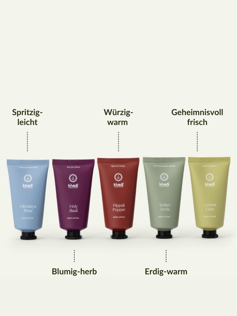 Body Lotion Travel Set