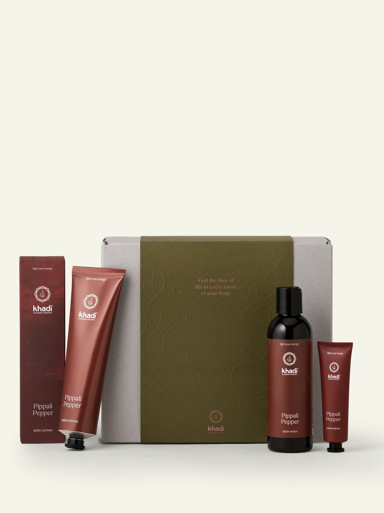 Bodycare-Set