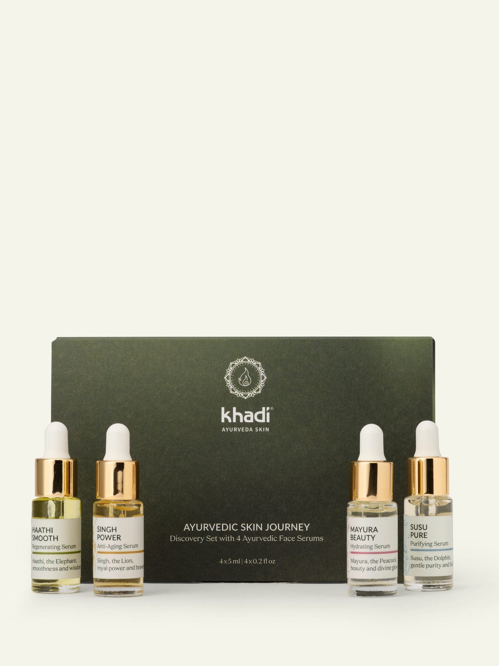 Ayurvedic Skin Journey