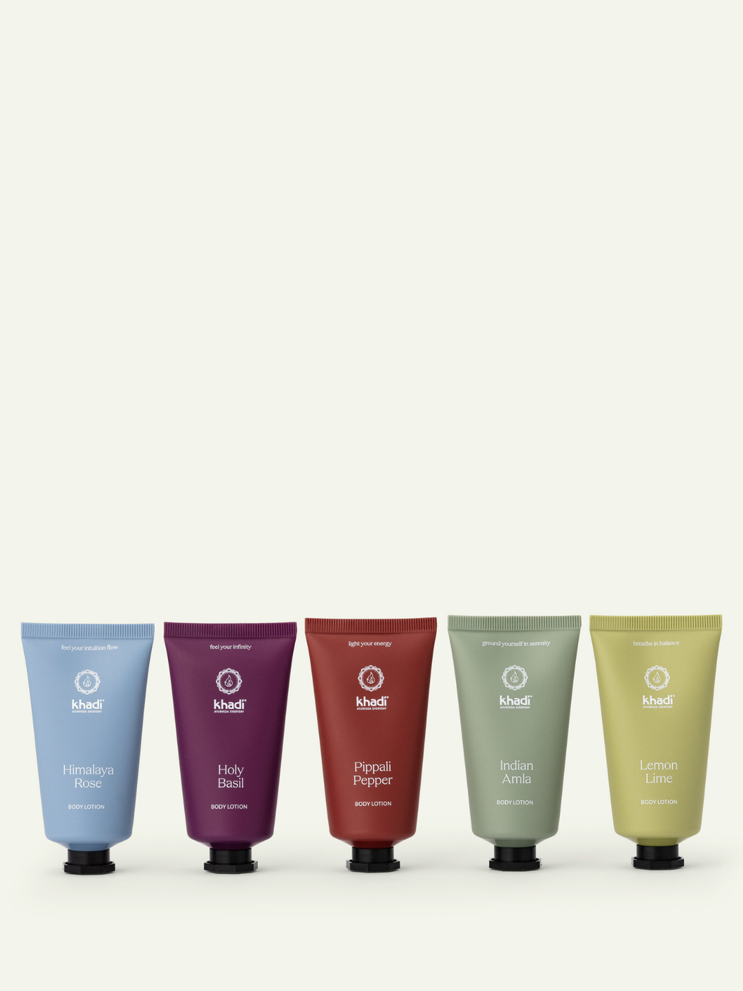 Body Lotion Travel Set
